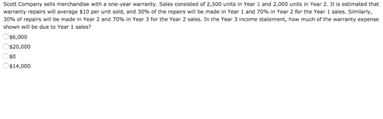 Scott Company sells merchandise with a one-year warranty. Sales consisted of 2,500 units in Year 1 and 2,000 units in Year 2. It is estimated that warranty repairs will average $10 per unit sold, and 30% of the repairs will be made in Year 1 and 70% in Year 2 for the Year 1 sales. Similarly, 30% of repairs will be made in Year 2 and 70% in Year 3 for the Year 2 sales. In the Year 3 income statement, how much of the warranty expense shown will be due to Year 1 sales? $6,000 $20,000 $0 $14,000