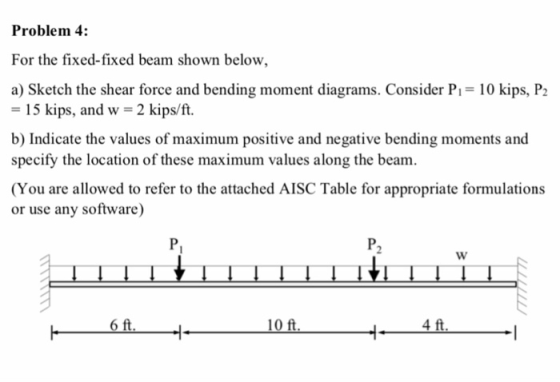 Problem 4: For the fixed-fixed beam shown below, a) Sketch the shear force and bending moment diagrams. Consider P1 = 10 kips