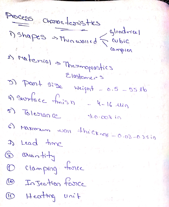 Process Charde teoristics a Charo ? in cylindrical in shapes Thinwalled a cubic a compier 2) Material The smoplostics B Elast