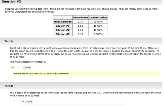 Suppose you get the following data (note: these ar