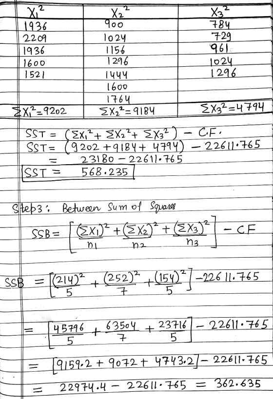 X2 1936 2209 1936 1600 1521 X2 900 1024 1156 1296 1444 1600 1764 EX22=9184 X3? 784 729 961 1024 1296 8X²=9202 EX32=4794 SSTE