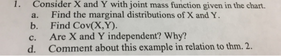 1. Consider X and Y with joint mass function given in the chart. a. Find the marginal distributions of X and Y b. Find Cov(X,