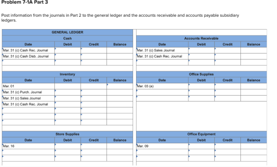 Problem 7-1A Part 3 Post information from the journals in Part 2 to the general ledger and the accounts receivable and accoun