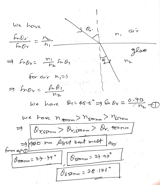 We have ais ni n fndi for hi glass frosa ni rz frid nz for air n =) a frox=. fn di nz We have 0.713 R=45-5° Sin or= h2 ED we