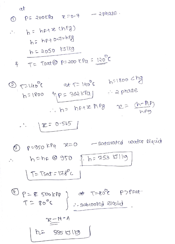 cat hrs T- Tata
