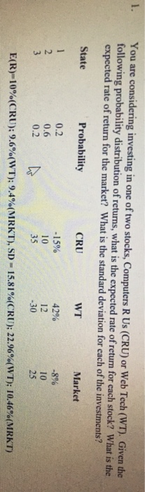 You are considering investing in one of two stocks, Computers R Us (CRU) or Web Tech (WT). Given the following probability di