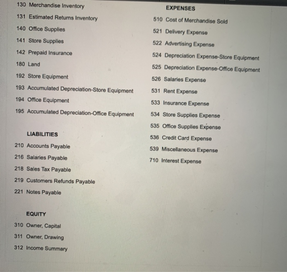 130 Merchandise Inventory 131 Estimated Returns Inventory 140 Office Supplies 141 Store Supplies 142 Prepaid Insurance 180 La