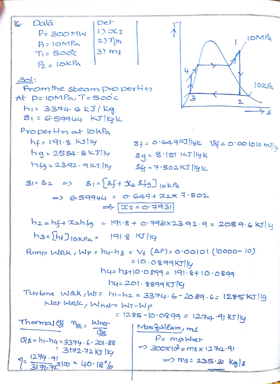 ll. Dala OMPA Sol oka Pro Per H 10 kPa fbm P Wnk, WP= hu-hs Vf (AP):0.ootol (loooo-loj 129S-lo.ORqa Ξ 1244.9) kThy Thermal ee- T3 CRs- hi-hy 33.-201.8 Pe msxWnet 12% , 91