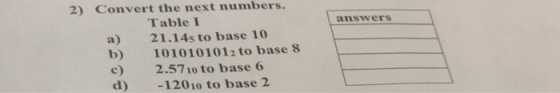 2) Convert the next numbers. Table 21.14s to base 10 1010101012 to base 8 2.5710 to base 6 -12010 to base 2 answers a) b) c) d)