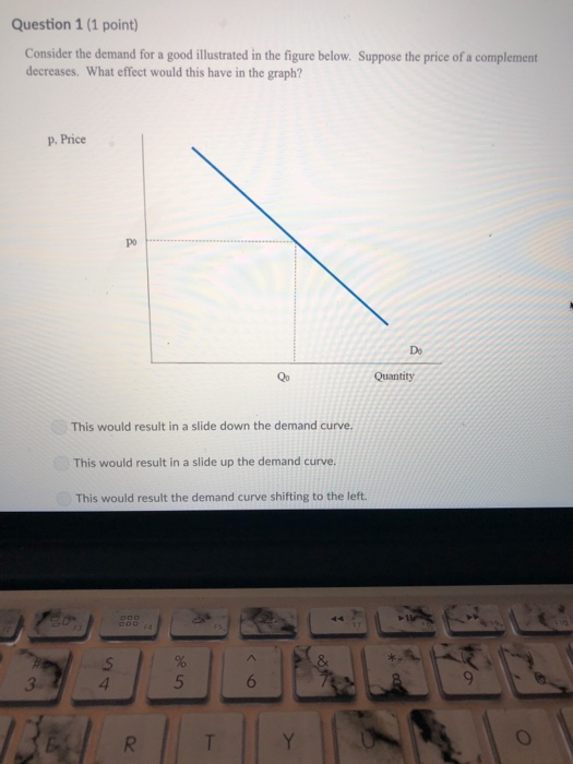 Question 1 (1 point) Consider the demand for a good illustrated in the figure below. Suppose the price of a complement decreases. What effect would this have in the graph? p. Price po Do Qo Quantity This would result in a slide down the demand curve This would result in a slide up the demand curve. This would result the demand curve shifting to the left 4 5 6
