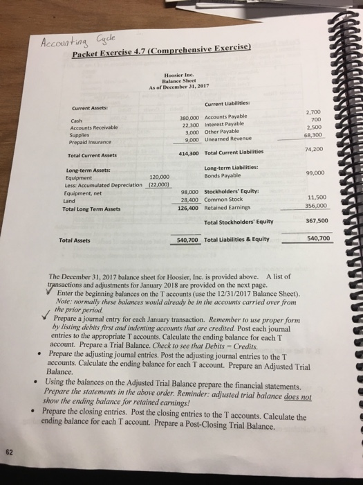 de Accontns Packet Fxercise 4.7 (Comprehensive Exercise Hoosier Ine. Balance Sheet As of December 31,2017 Current Liabilities: Current Assets: 2,700 380,000 Accounts Payable 22,300 Interest Payable 3,000 Other Payable Accounts Receivable Supplies Prepaid Insurance Total Current Assets 2,500 9,000 Unearned Revenue 74,200 414,300 Total Current Liabilities Long-term Assets: Equipment Long-term Liabilities Bonds Payable 99,000 120,000 Equipment, net Land Total Long Term Assets 98,000 Stockholders Equity 28,400 Common Stock 126,400 Retained Earnings 11,500 Total Stockholders Equity 367,500 Total Assets 540,700 Total uabilities & Equity 540,700 The December 31, 2017 balance sheet for Hoosier, Inc. is provided above. A list of transactions and adjustments for January 2018 are provided on the next page. Enter the beginning balances on the T accounts (use the 12/31/2017 Balance Sheet) Note: normally these balances would already be in the accounts carried over from the prior period Prepare a journal entry for each January transaction. Remember to use proper form by listing debits first and indenting accounts that are credited. Post each journal entries to the appropriate T accounts. Calculate the ending balance for each T account. Prepare a Trial Balance. Check to see that Debits -Credits Prepare the adjusting joumal entries. Post the adjusting journal entries to the T accounts. Calculate the ending balance for each T account. Prepare an Adjusted Trial Using the balances on the Adjusted Trial Balance prepare the financial statements. Prepare the statements in the above order. Reminder: adjusted trial balance does not show the ending balance for retained earnings! Prepare the closing entries. Post the closing entries to the T accounts. Calculate the ending balance for each T account. Prepare a Post-Closing Trial Balance. . 62