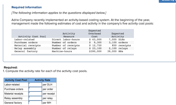 Required information The following information applies to the questions displayed below.] Adria Company recently implemented