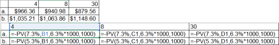 4 8 30 a. $966.36 $940.98 $879.56 b. $1,035.21 $1,063.86 $1,148.60 14 30 a. ]=-PV(7.3%,B1,6.3%*1000, 1000) I=-PV(7.3%,C1,6.3%