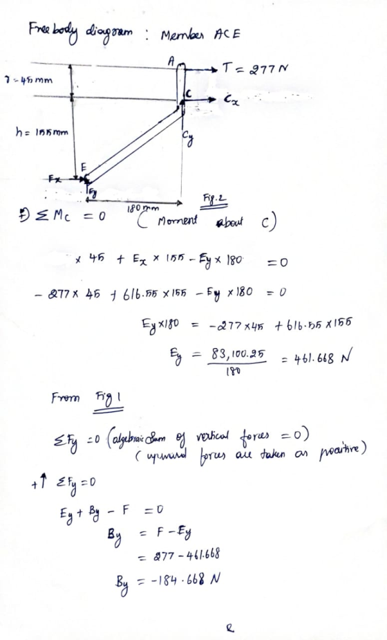 Free body diagram : Member ACE A. &T=277N 7-45mm Cx h = 155mm Cy E 180 mm Ô E Mc =0 C Mornent Fig. 2 about c) x 45 + Ex x 155