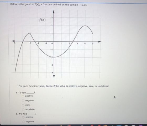 Below is the graph of f(x), a function defined on the domain (-5,5). f(x) For each function value, decide if the value is pos