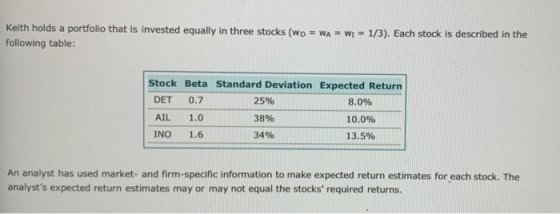 Keith holds a portfolio that is invested equally in three stocks (WD following table: WA w 1/3). Each stock is described in t