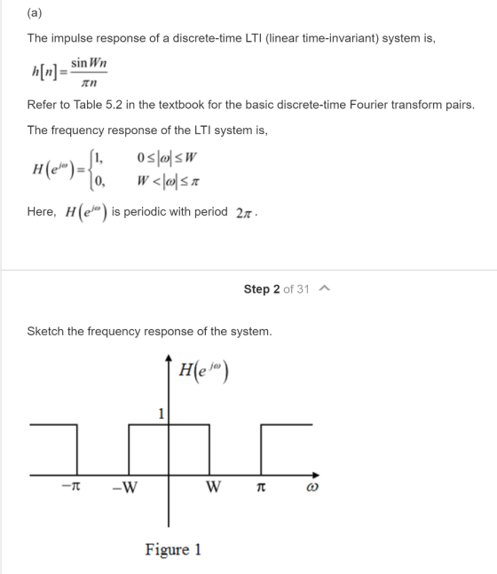 The impulse response of a discrete-time LTI (linear time-invariant) system is, h[n] = Sinna Refer to Table 5.2 in the textbook for the basic discrete-time Fourier transform pairs The frequency response of the LTl system is, H (ejo, Here, H(e) is periodic with period 2 Step 2 of 31 Sketch the frequency response of the system He* ) Figure 1