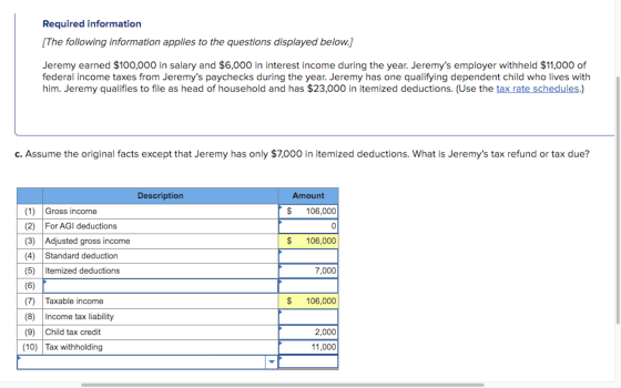 Required information [The following information applies to the questions displayed below.] Jeremy earned $100,000 in salary a