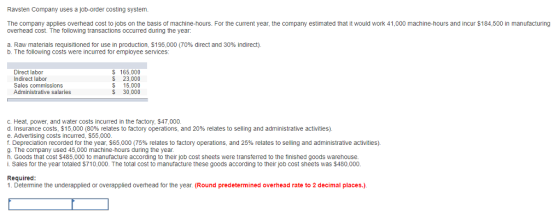 Ravsten Company uses a job-order costing system The company applies overhead cost to jobs on the basis of machine-hours. For the current year, the company estimated that it would work 41,000 machine-hours and incur $184,500 in manufacturing overhead cost. The following transactions occurred during the year: Raw materials requisitioned for use in production, $195,000 (70% direct and 30% indirect b. The following costs were incurred for employee services: S 165,000 s 23,000 S 15,000 S 30,000 Direct labor Indirect labor ales commissions Administrative salaries c. Heat, power, and water costs incurred in the factory, $47,000. d. Insurance costs, $15,000 (80% relates to factory operations, and 20% relates to selling and administrative activities. e. Advertising costs incurred, $55,000 . Depreciation recorded for the year, $65,000 (75% relates to factory operations, and 25% relates to selling and administrative activities). g. The company used 45,000 machine-hours during the year h. Goods that cost $485,000 to manufacture according to their job cost sheets were transferred to the finished goods warehouse I. Sales for the year totaled $710,000. The total cost to manufacture these goods according to their job cost sheets was $480,000 Required: 1 Determine the underapplied or overapplied overhead for the year. (Round predetermined overhead rate to 2 decimal places.).