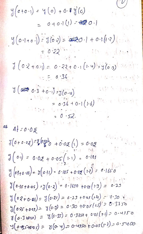 yet0-))6-() 0101) (0-140 20 012) t 0. 6 -36 0-ou) +0-1(1-6) 0.S2. al At0-0 S0 0 0.0 () 0.160 30.0+ 501-9 0519-as)3(0-3) (020-