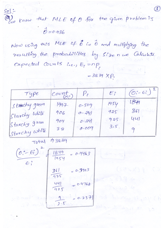 Solis e know that MLE of o for the given problem is c=o-036 Now using this MLE of o ceo and multiplying the resulting the pro