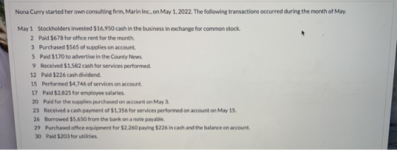 Nona Curry started her own consulting firm, Marin Inc., on May 1, 2022. The following transactions occurred during the month