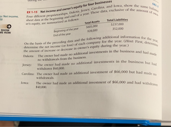 OB). ers equity, are summarized as follows: Total Assets $605,000 928,000 Four different proprietorships, Dakota, Jersey, Ca