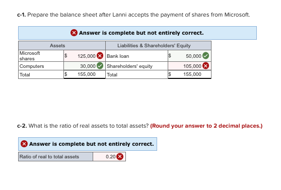 c-1. Prepare the balance sheet after Lanni accepts the payment of shares from Microsoft. Answer is complete but not entirely