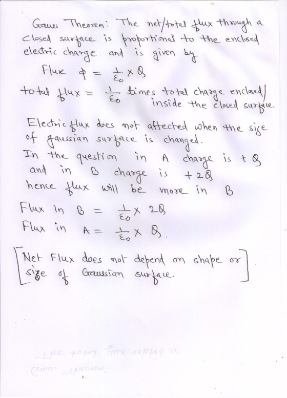 acuus Theorem. The net total tlux throuれ lose surtace s proportiomal to the enclse eledric charse andis ien e me inside the closed surate. Electric 4x does not affected when the sbge In the 9 eshση A cha: els and n cha x ube more in ence Fux n Flux in x Net Flux does not. depend ơn shape or Sige at Gaussian suke