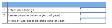 1. Effect on earnings 2.Lease payable balance (end of year) Right-of-use asset balance (end of year)