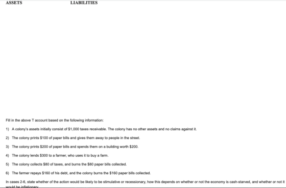 ASSETS LIABILITIES Fill in the above T account based on the following information: ) A colonys assets initially consist of $