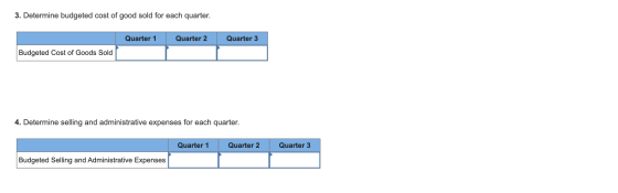 3. Determine budgeted cost of good sold for each quarter. Quarter 1 Quarter 2 Quarter 3 Budgeted Cost of Goods Sold 4. Determ
