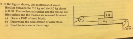 In the figure shown, the coefficient of kinetic fr