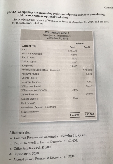 Comple P4-31A Completing the accounting cycle from adiusting entries to post-closing trial balance with an optional worksheet