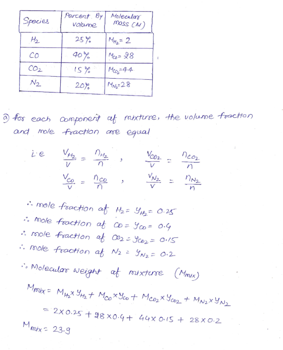 Percent By Molecu lad es CO 2. each omponet at icture, the volume -fractton and mole. Fracton ae egusal rmixturre, the volume Co2 Co N2. N2 role fracton . mole fraction ab N2IN2 0.2 veight e mxtue ) ouxtirme (M Mux 2x0.25 oix23.9