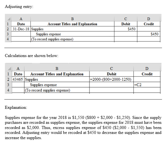 Adjusting entry: Debit 1Date 2 31-Dec-18 S Account Titles and Explanation Credit S450 $450 o record Calculations are shown be