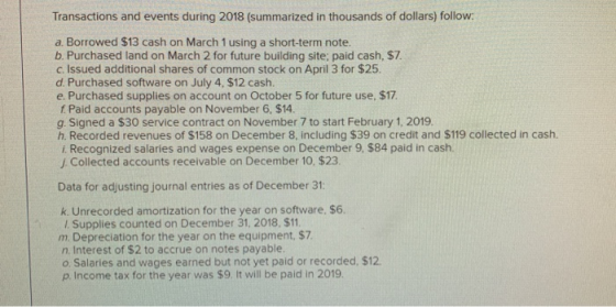 Transactions and events during 2018 (summarized in thousands of dollars) follow a. Borrowed $13 cash on March 1 using a short