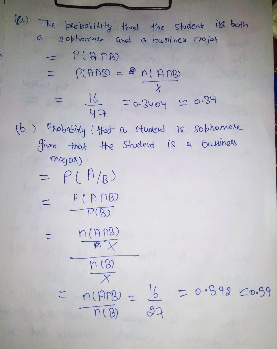 - The a - - probability that the student its both sophomore and a bussines major PLANB) PLANB) = n(AMB) 5 16 = 0.2404 0.34 47