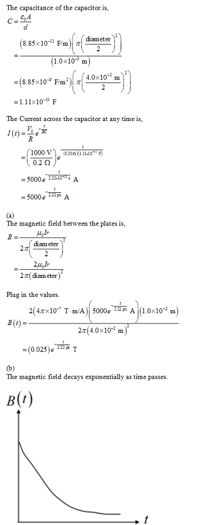 The capacitance of the capacitor is, (8.85x10-12 Fm): π( diameter 1.0x10 m -2 4.0x10 m =1.11x10-11 F The Current across the
