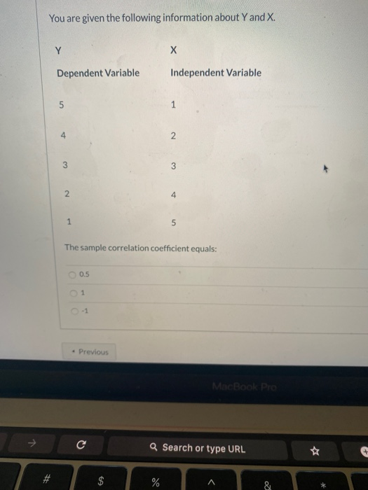 You are given the following information about Y and X. Dependent Variable Independent Variable The sample correlation coeffic