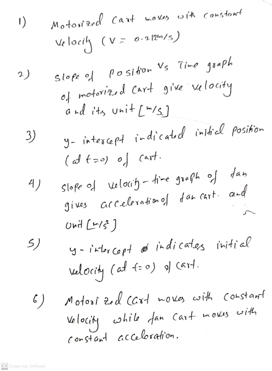 1 ) Motorized Cart moves with constant Velocity (V = 0.2 124/5) 2) position Vs Time graph slope of of motorized Cart give vel