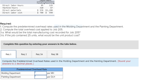 Debarchent MoldingPainting 129 67 $ 938 $1,280 $ 700 $ 990 Direct labor-hours Machine-hours Direct materials Direct labor cos