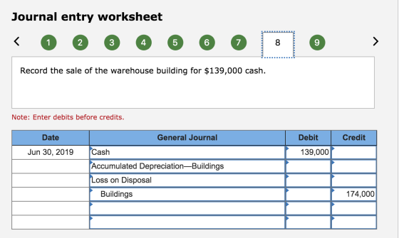 Journal entry worksheet < © © © © © © © Record the sale of the warehouse building for $139,000 cash. Note: Enter debits befor