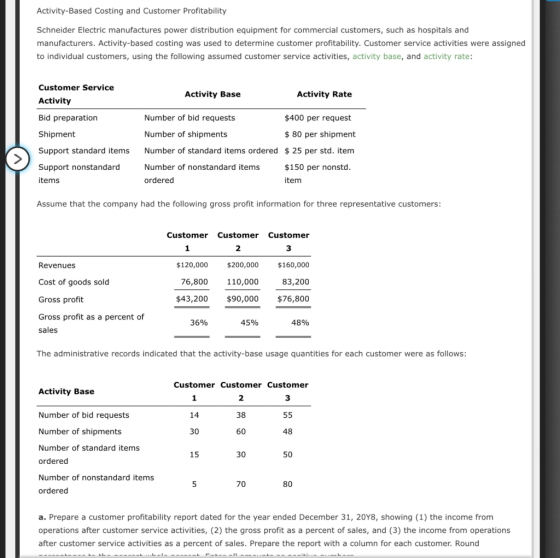 Activity-Based Costing and Customer Profitability Schneider Electric manufactures power distribution equipment for commercial