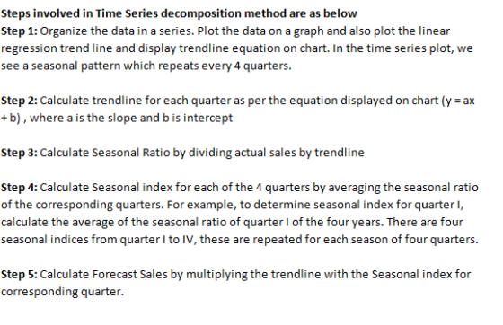 ps involved in Time Series de Step 1: Organize the data in a series. Plot the data on a graph and also plot the linear regression trend line and display trendline equation on chart. In the time series plot, we see a seasonal pattern which repeats every 4 quarters composition method are as below Step 2: Calculate trendline for each quarter as per the equation displayed on chart (y +b), where a is the slope and b is intercept ax Step 3: Calculate Seasonal Ratio by dividing actual sales by trendline Step 4: Calculate Seasonal index for each of the 4 quarters by averaging the seasonal ratio of the corresponding quarters. For example, to determine seasonal index for quarter l calculate the average of the seasonal ratio of quarter I of the four years. There are four seasonal indices from quarter I to IV, these are repeated for each season of four quarters. Step 5: Calculate Forecast Sales by multiplying the trendline with the Seasonal index for corresponding quarter.