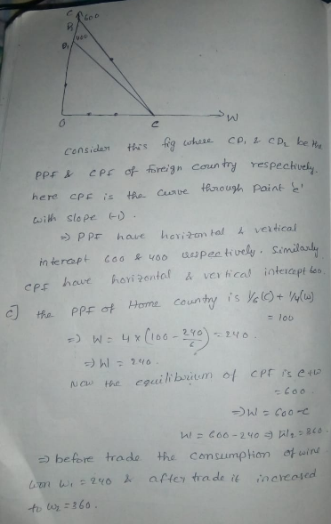 Wl PPF CPE o foreign coun try respecti here cpE is tha Cunve tenough Paint with slo pe veli PP have heiom tal vertical have h