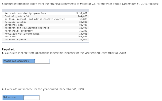 Selected information taken from the financial statements of Fordstar Co. for the year ended December 31, 2019, follows: Net c