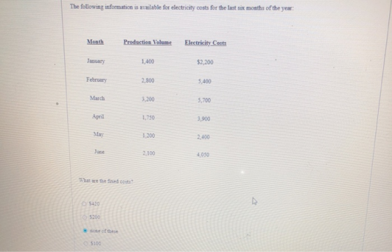 The following information is available for electricity costs for the last six months of the year: Month Production Volume Ele