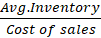 Avg.Inventory Cost of sales