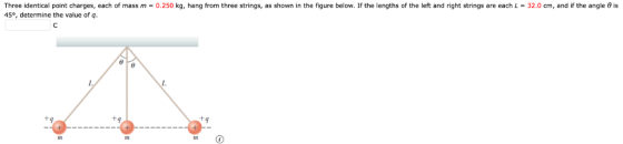 0.250 kg, hang from three strings, as shown in the figure below. If the lengths of the left and right strings are each L = 32.0 cm, and if the angle θ is Three identical point charges, each of mass m 45°, determine the value of q